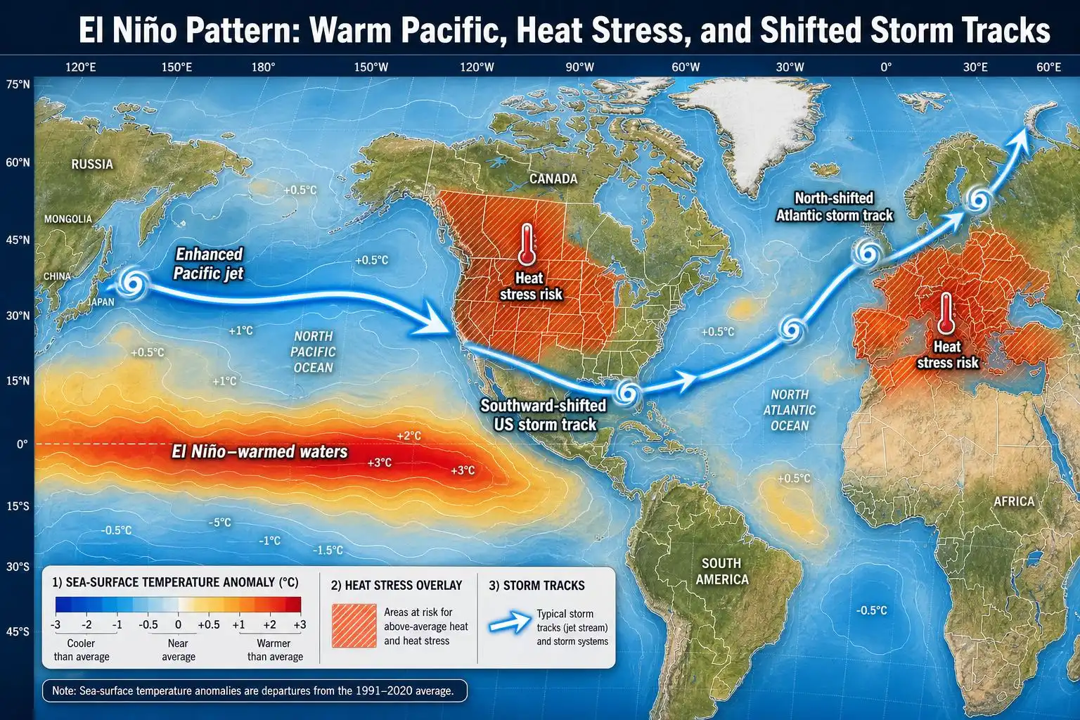 Western Heat, Wildfire Evacuations, and a Strengthening El Niño Signal a Volatile Season Ahead